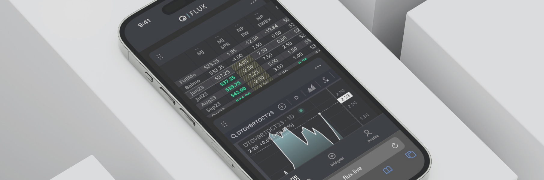 Flux Platform